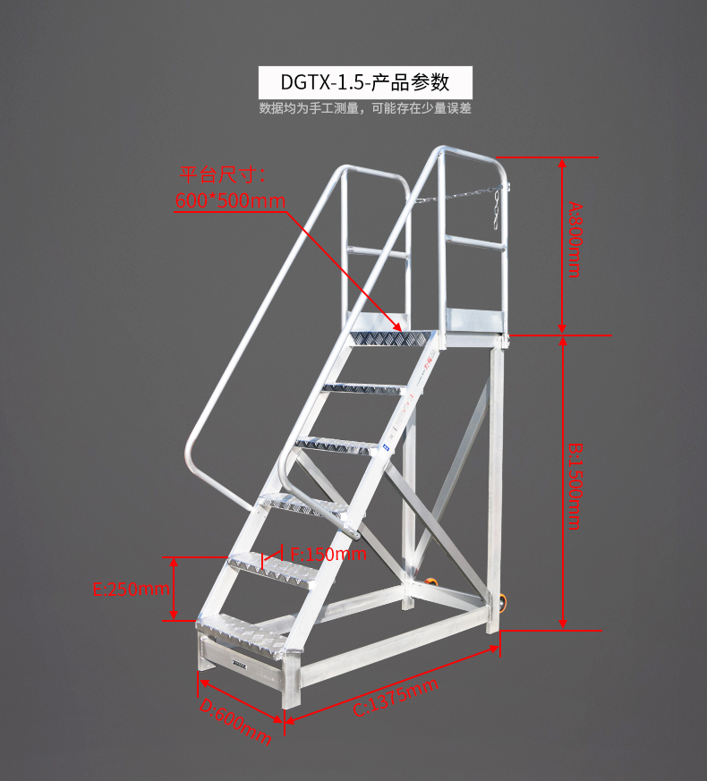 铝合金登高梯详情页_10.jpg