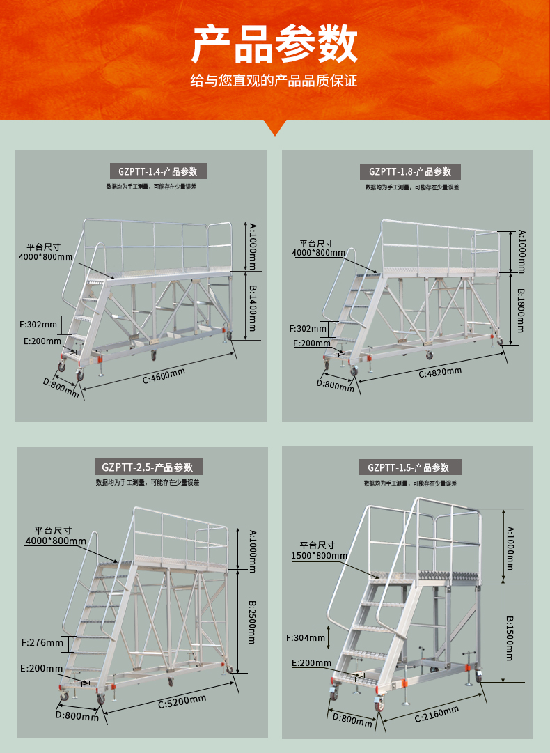 工装平台梯详情页_09.jpg