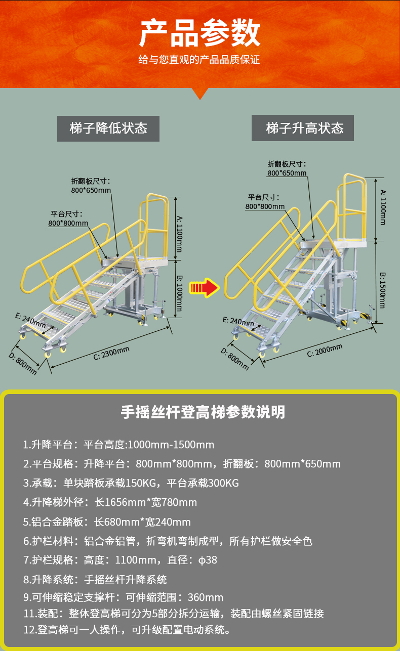 手摇丝杆登高梯详情页_10.jpg