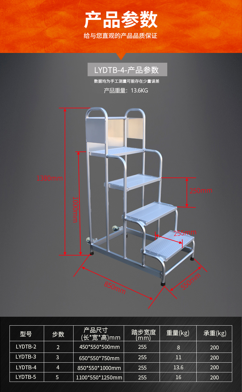 移动踏步梯详情_07.jpg